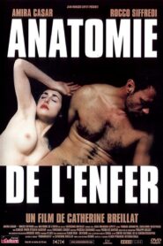 Anatomie de l’enfer